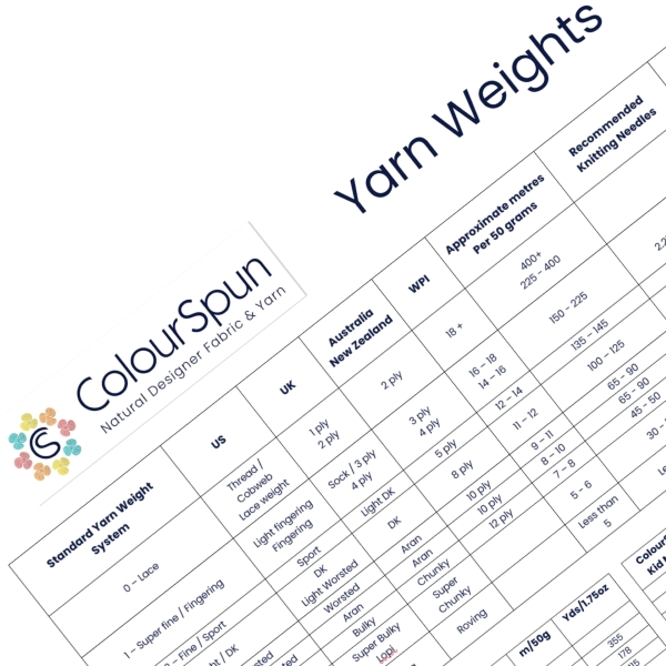 A picture of a portion of the Yarn weights Chart